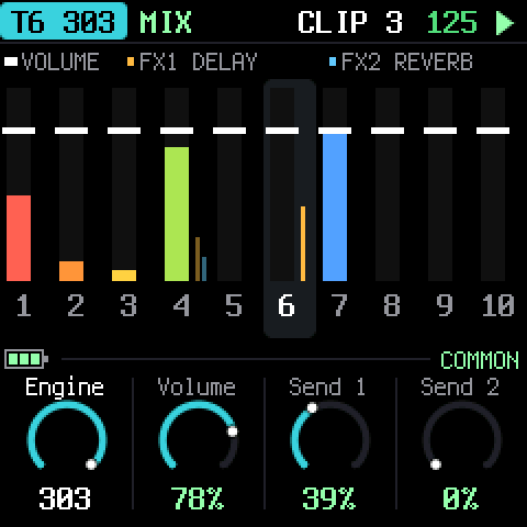 The mix: every track's level and sends